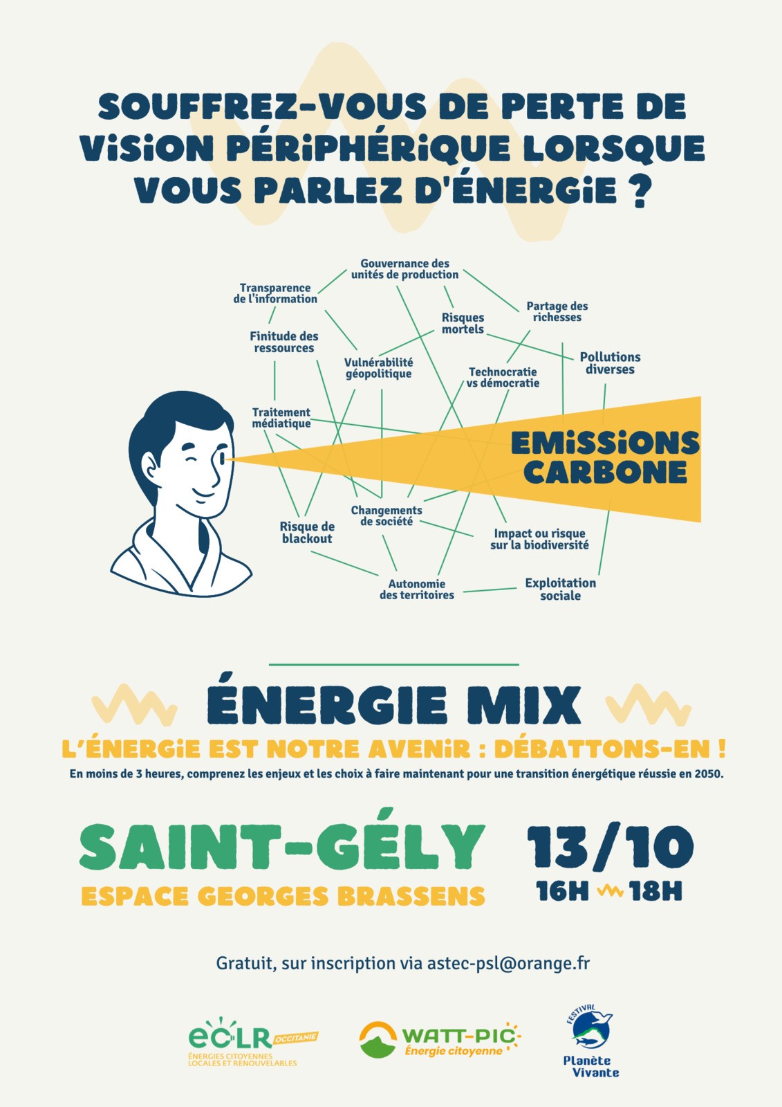 Atelier Energie Mix - l'énergie est notre avenir, débattons-en !